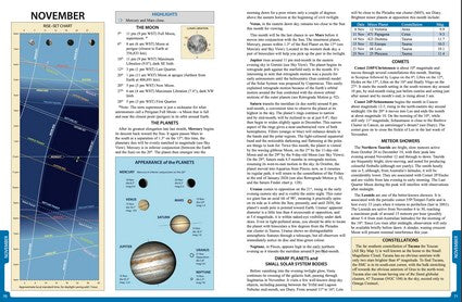 Astronomy 2025 Australia