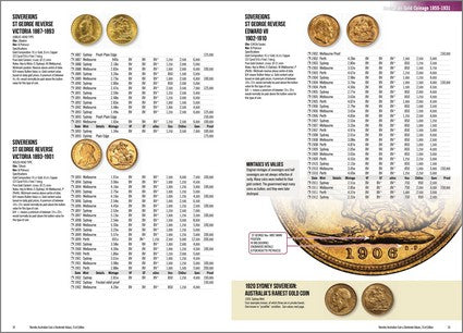 Renniks Australian Coin & Banknote Values 31st Edition (PB)