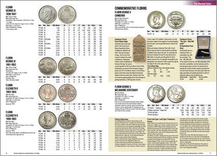 Renniks Australian Coin & Banknote Values 31st Edition (PB)