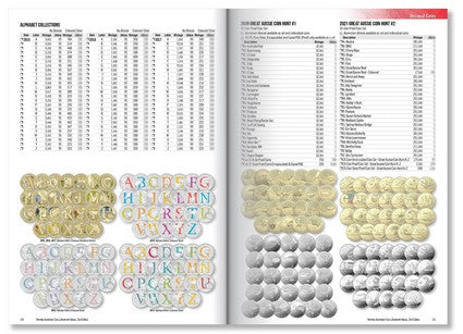Renniks Australian Coin & Banknote Values 33rd Edition