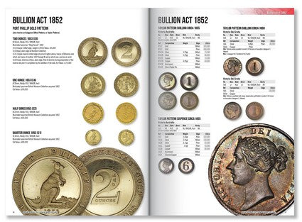 Renniks Australian Coin & Banknote Values 33rd Edition