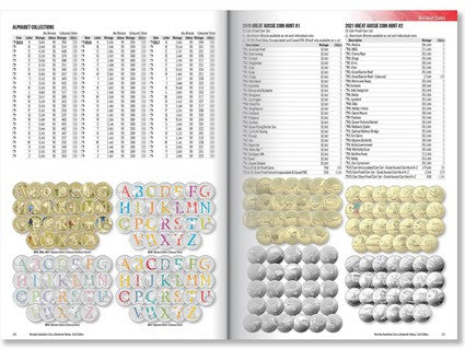 Renniks Australian Coin & Banknote Values 33rd Edition
