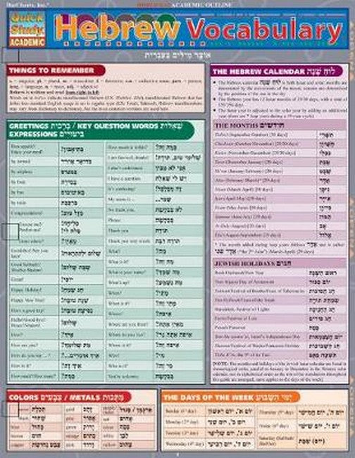 Hebrew Vocabulary