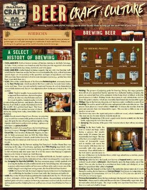 Beer - Craft & Culture