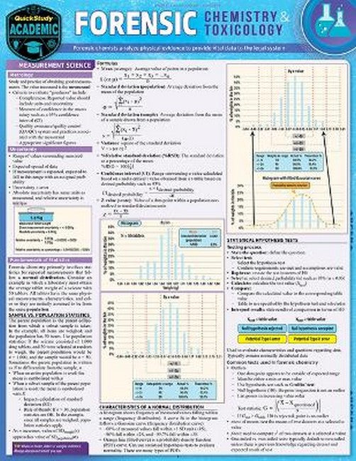 Forensic Chemistry & Toxicology