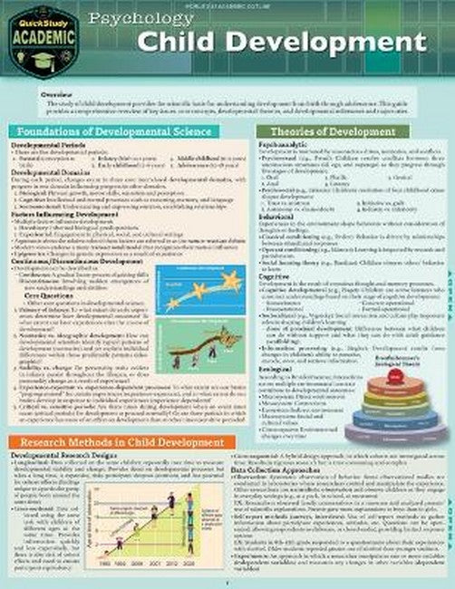 Psychology - Child Development