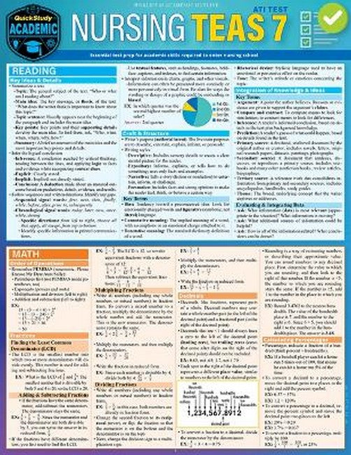 Nursing Teas 7 2/e
