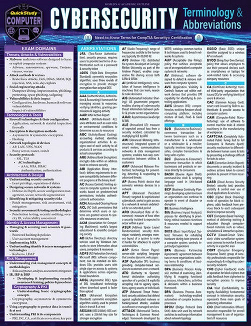 Cybersecurity Terminology & Abbreviations- CompTIA Security+ Certification