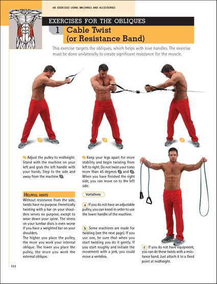 Delavier's Core Training Anatomy