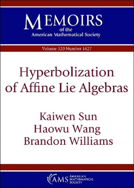 Hyperbolization of Affine Lie Algebras