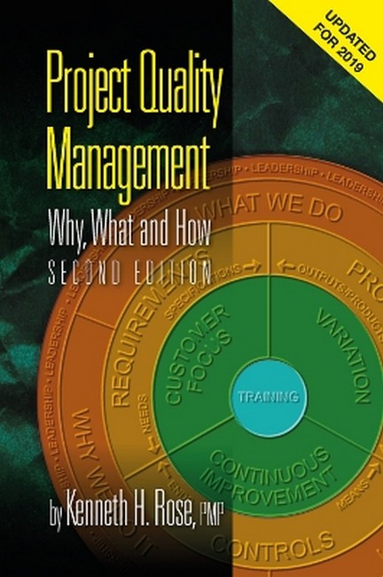 Project Quality Management