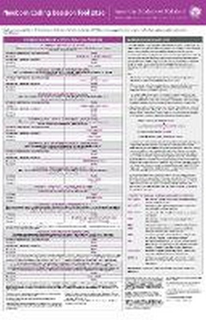 Newborn Coding Decision Tool 2026