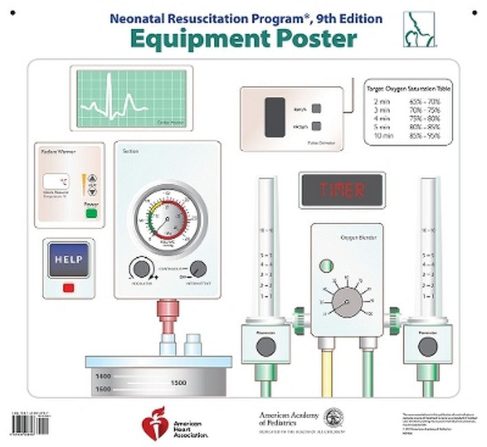 NRP Equipment Poster 9/e