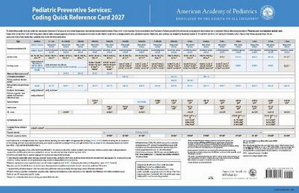 Pediatric Preventive Services: Coding Quick Reference Card 2027