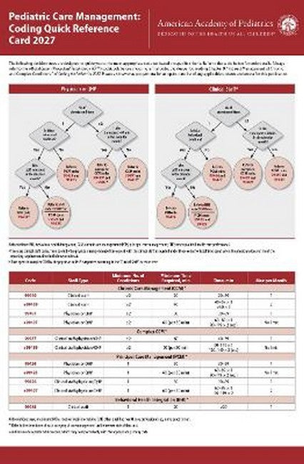 Pediatric Care Management