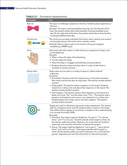 National Health Education Standards 3/e