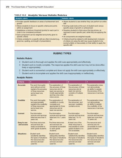 The Essentials of Teaching Health Education