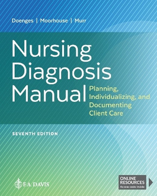Nursing Diagnosis Manual 7/e
