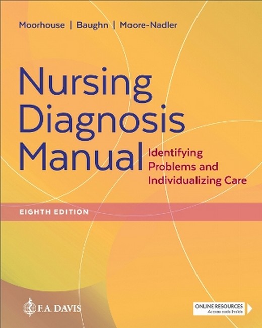 Nursing Diagnosis Manual 8/e