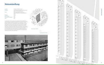 Housing Atlas