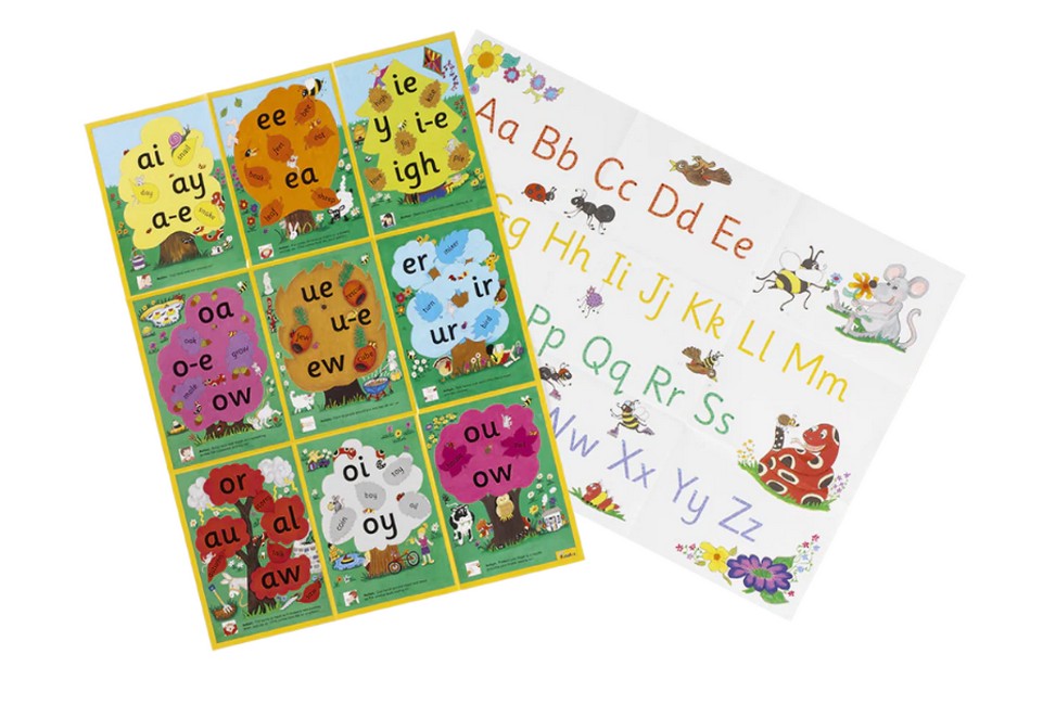Jolly Phonics Alternative Spelling & Alphabet Posters