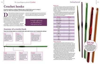 The Compact Beginner's Guide to Crochet