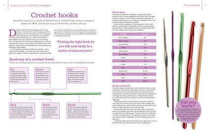 Create Your Own Crochet Blankets