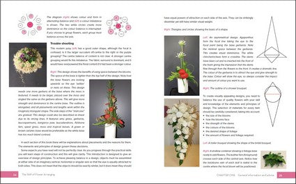 The Skill of Flower Arranging