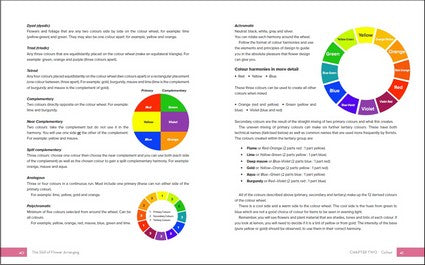 The Skill of Flower Arranging