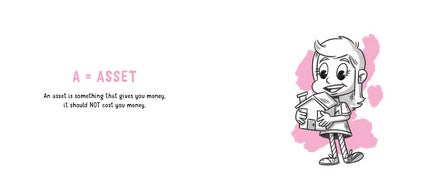 The A-Z of Money