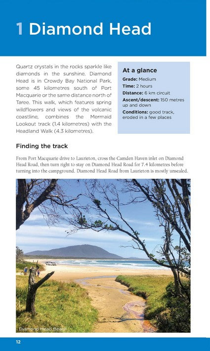 Best Walks of NSW Mid North Coast