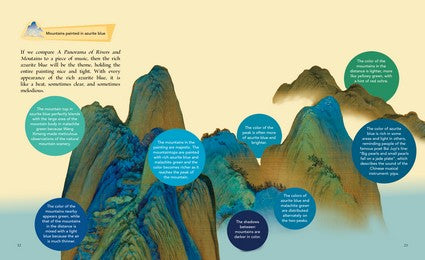 Ancient Paintings: A Panorama of Rivers and Mountains