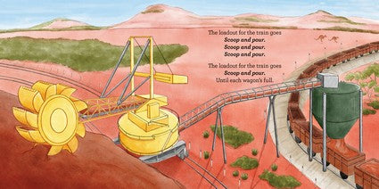 The Little Book of Iron Ore