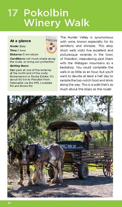 Best Walks around Newcastle and Port Stephens