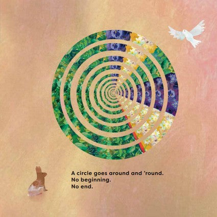 Around the Circle