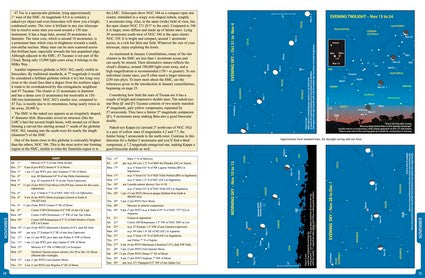 Astronomy 2025 Australia