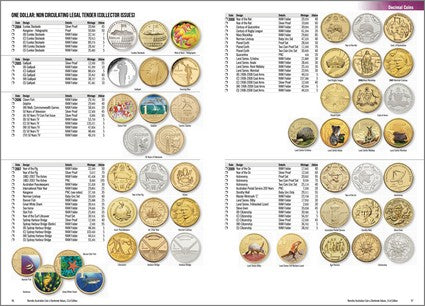 Renniks Australian Coin & Banknote Values 31st Edition (PB)