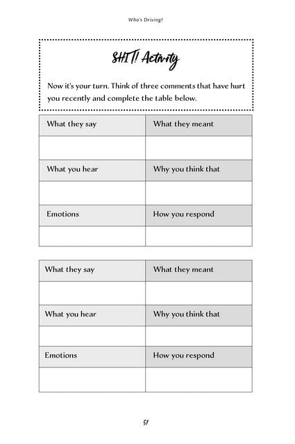Sort Your Sh!t Out: sort your shit out