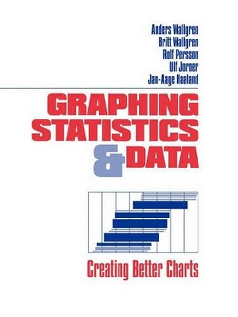 Graphing Statistics & Data