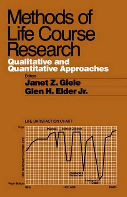 Methods of Life Course Research