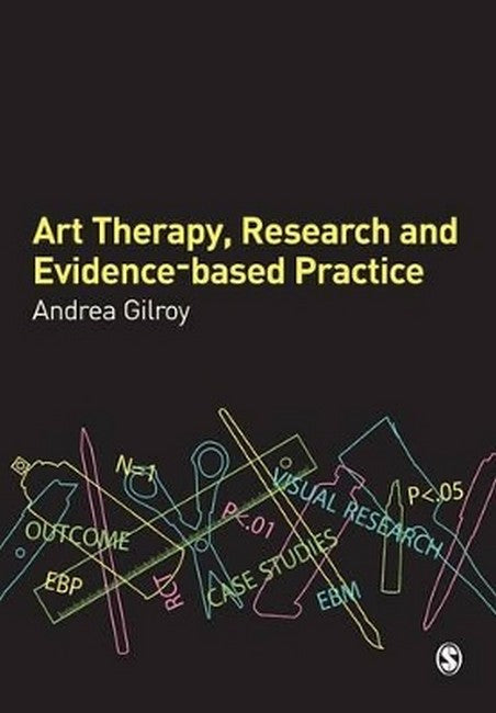 Art Therapy, Research and Evidence-based Practice