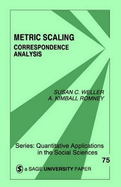 Metric Scaling