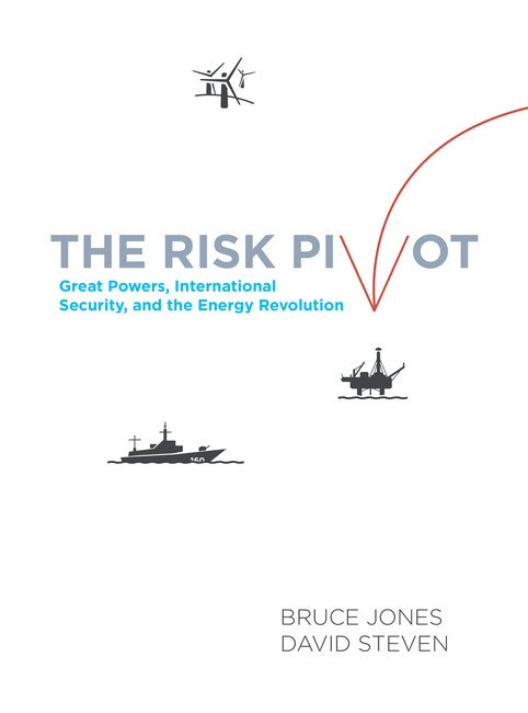 The Risk Pivot