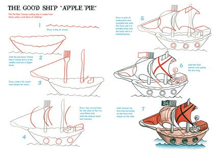 How to Create Pie Rats