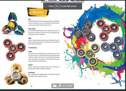 Master the Art of Fidget Spinning