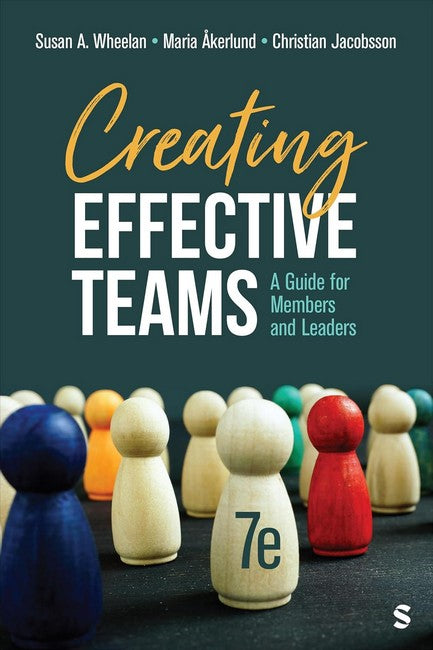 Creating Effective Teams