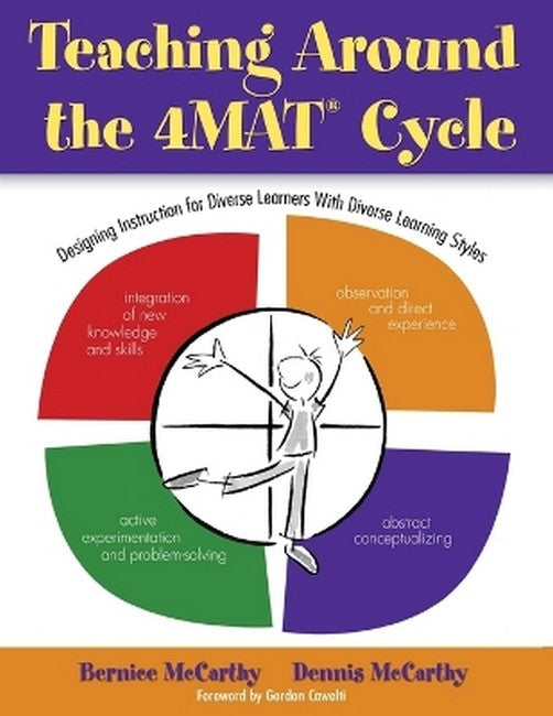 Teaching Around the 4MAT (R) Cycle