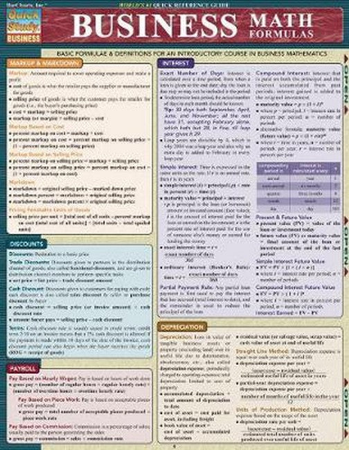 Business Math Formulas