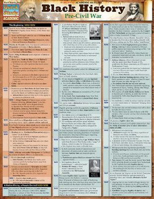 Black History: Pre-Civil War