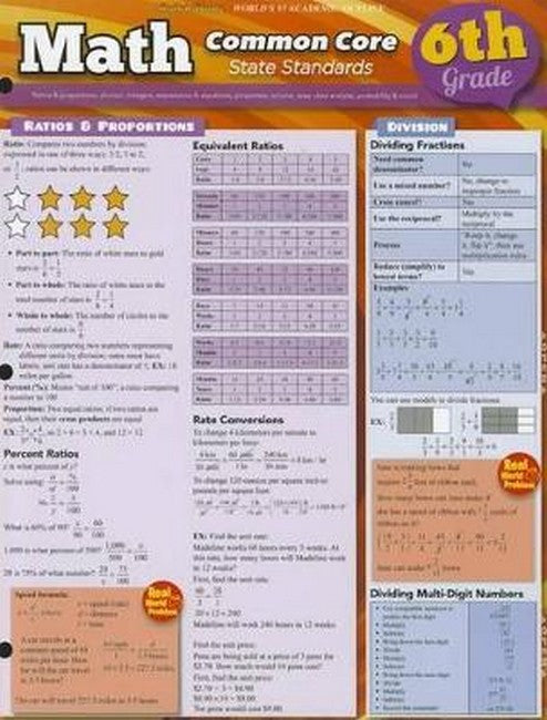 Math Common Core State Standards, Grade 6